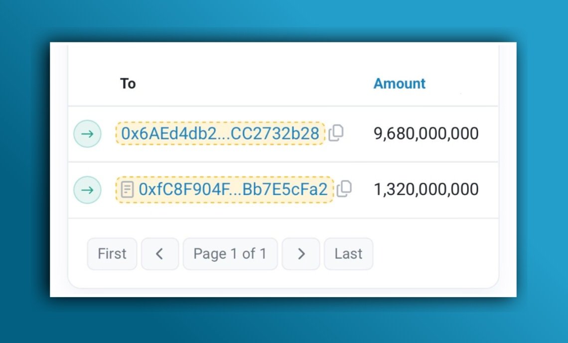 その他 Payment first ZAMA contract is already live on Ethereum mainnet. Total supply
