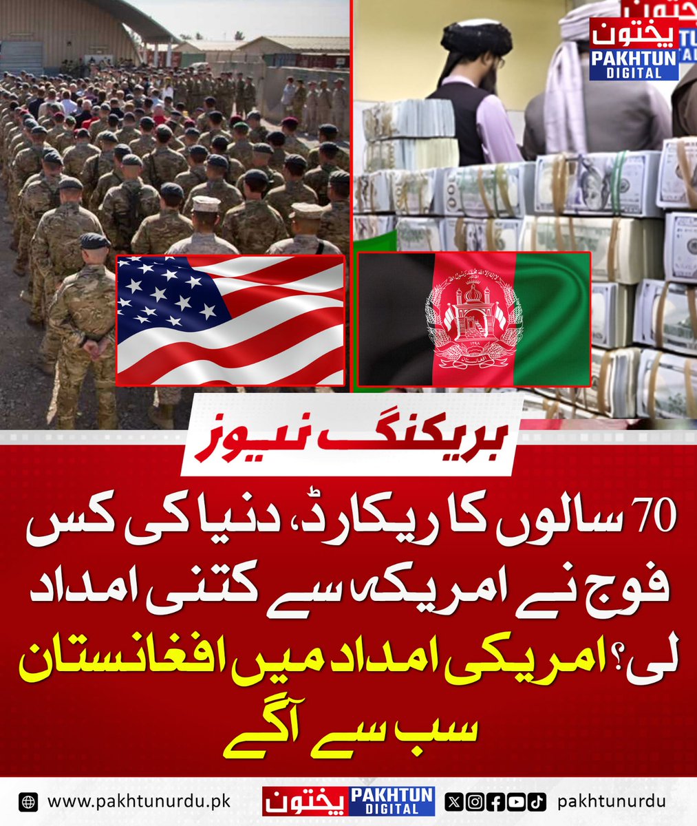 PakhtunDigital's tweet image. 70 سالوں کا ریکارڈ، دنیا کی کس فوج نے امریکہ سے کتنی امداد لی؟ امریکی امداد میں افغانستان سب سے آگے
pakhtunurdu.pk/42899/
#EconomicAndMilitaryAid #TopAidRecipients #USSupport #DefenseAid #InternationalRelations