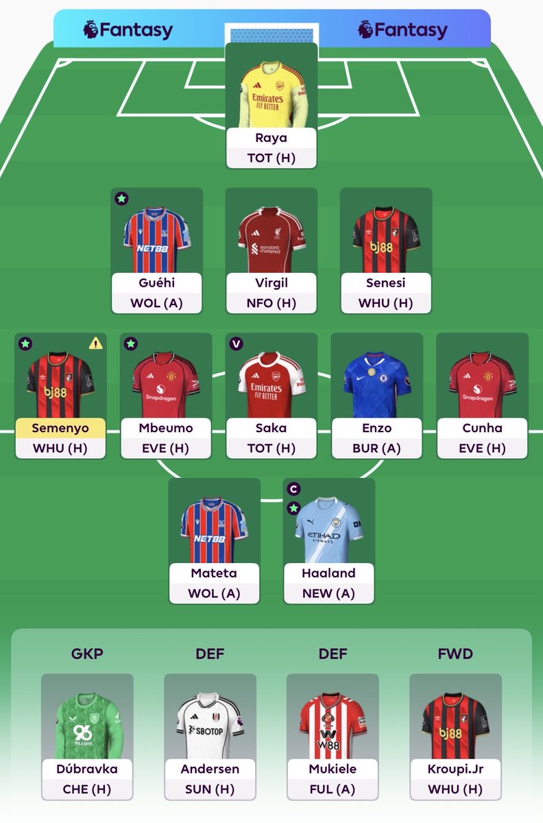 ahmedd_ashraff's tweet image. Gabriel ▶️ Virgil
James ▶️ Andersen
Ndiaye ▶️ Cunha
1FT 🔄