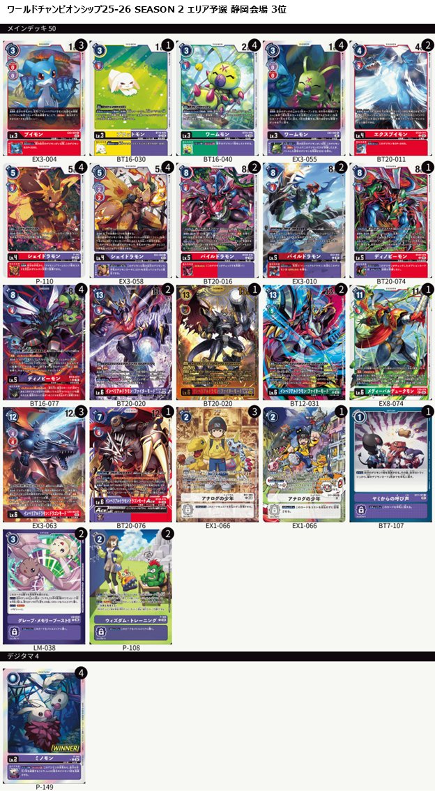 デジモンカード　当選品 A890】デジモンカード 78枚 まとめ売り - メルカリ