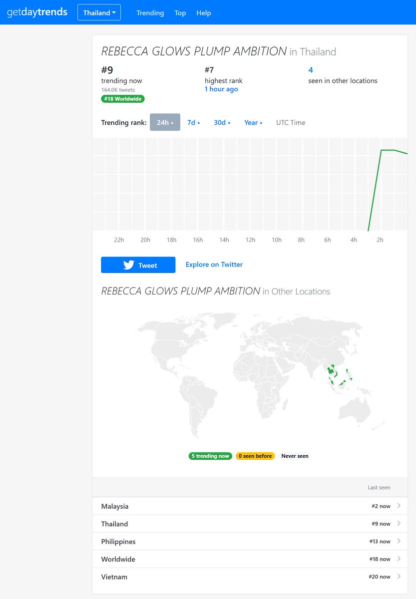 TrendForFB's tweet image. ติดเทรนด์ 5 แห่ง🧚✨

🇹🇭🇲🇾🇵🇭🇻🇳🇮🇩

@LOrealParisTH
@AngelssBecky @beckyentofc

REBECCA GLOWS PLUMP AMBITION
#LOrealPlumpAmbitionxBecky
#beckysangels #BeckyEntertainment