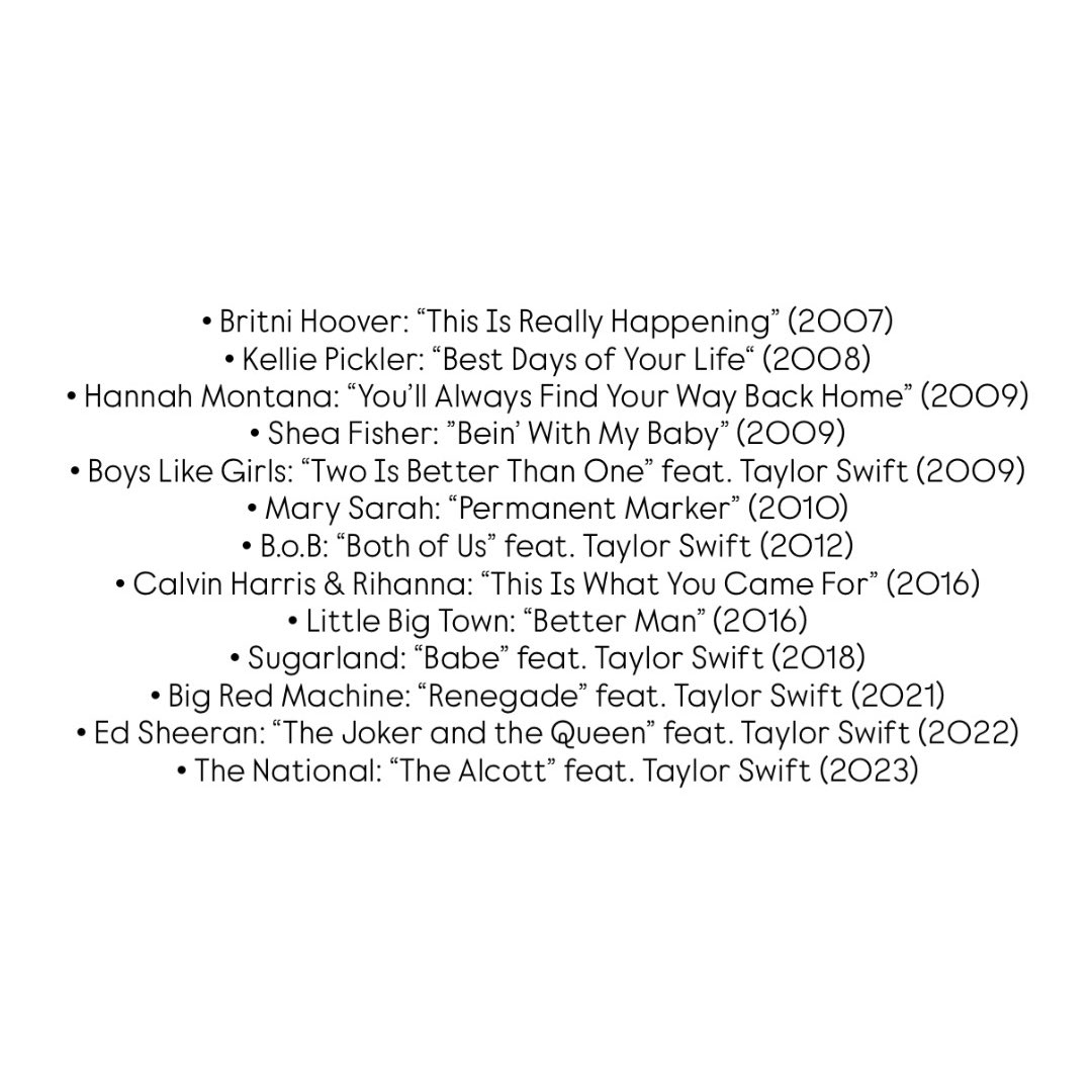 theTSupdates's tweet image. 📰| Billboard lists all 13 songs Taylor Swift wrote for other artists in new article: