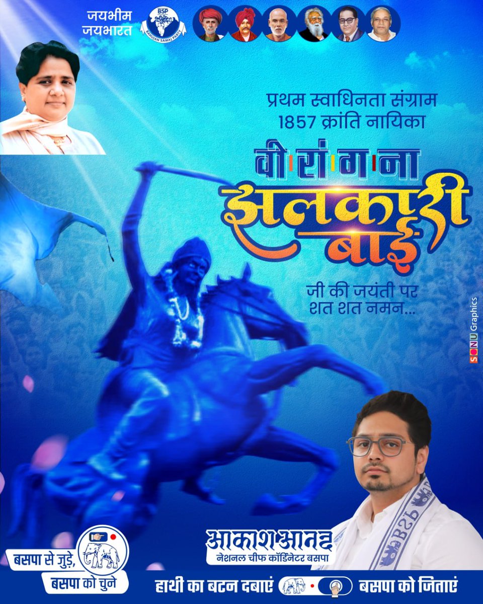ajeetpratap_bsp's tweet image. प्रथम स्वाधिनता संग्राम 1857 क्रांति नायिका वीरांगना झलकारी बाई जी की जयंती पर शत शत नमन
@Mayawati @AnandAkash_BSP