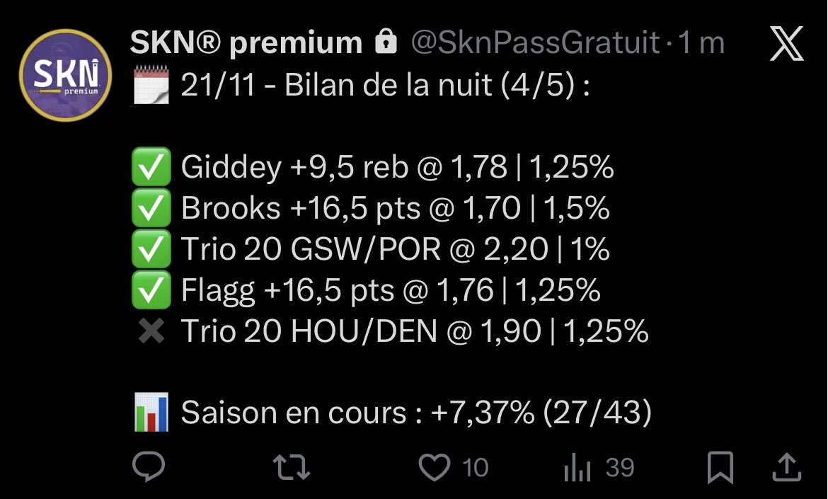 SknurtBetting's tweet image. 🗓️ 21/11 - #NBA Bilan de la nuit :

✅ Giddey +9,5 rebonds @ 1,78 | 1,25%
✅ D. Brooks +16,5 points @ 1,70 | 1,5%
✖️ KD/Sengun/Jokic 20 @ 1,90 | 1,25%

✅ et 4/5 dans le @SknPassGratuit 🔐

👉 RT♻️ pour tenter de gagner 10€ 🎁