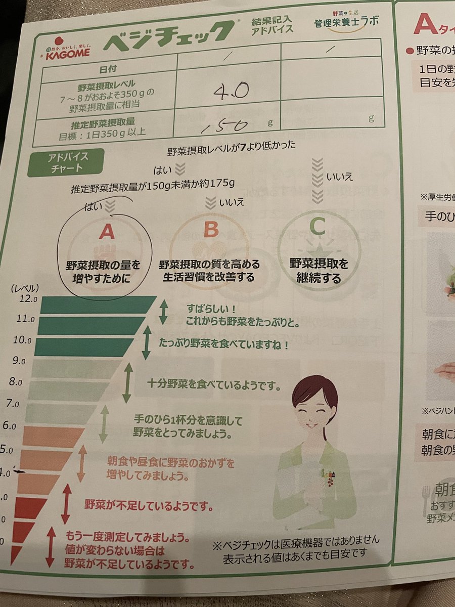 MiJiN2TbWAeGR1t's tweet image. 淡路市社会福祉大会
色々と健康チェックしてたので体験。
野菜不足を指摘され、でも血管年齢34歳‼️
野菜をたくさん摂って目指せ血管20歳😁
#淡路市
#健康第一