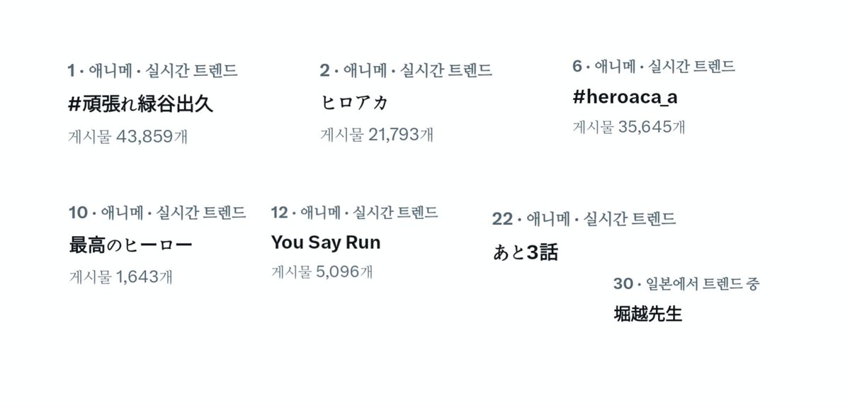 지금 일본 실트

1. # 간바레 미도리야이즈쿠
2. 히로아카
3. # heroaca_a
10. 최고의 히어로
12. You Say Run
22. 앞으로 3화
30. 호리코시센세