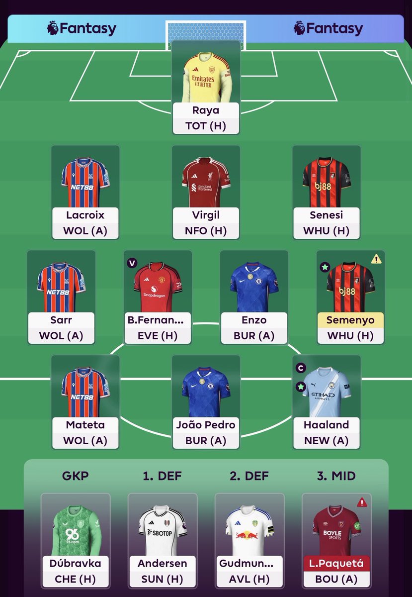 GW12 🔒

© Haaland 🤖

Gabriel ❌ VVD ✍🏼
Rolling the other FT 🎲

TV: £101.1m💰

ITB: £1.9m 🏦

OR: 59k 📈

Good luck all! 🤞🏼

#FPL | #FPLCommunity