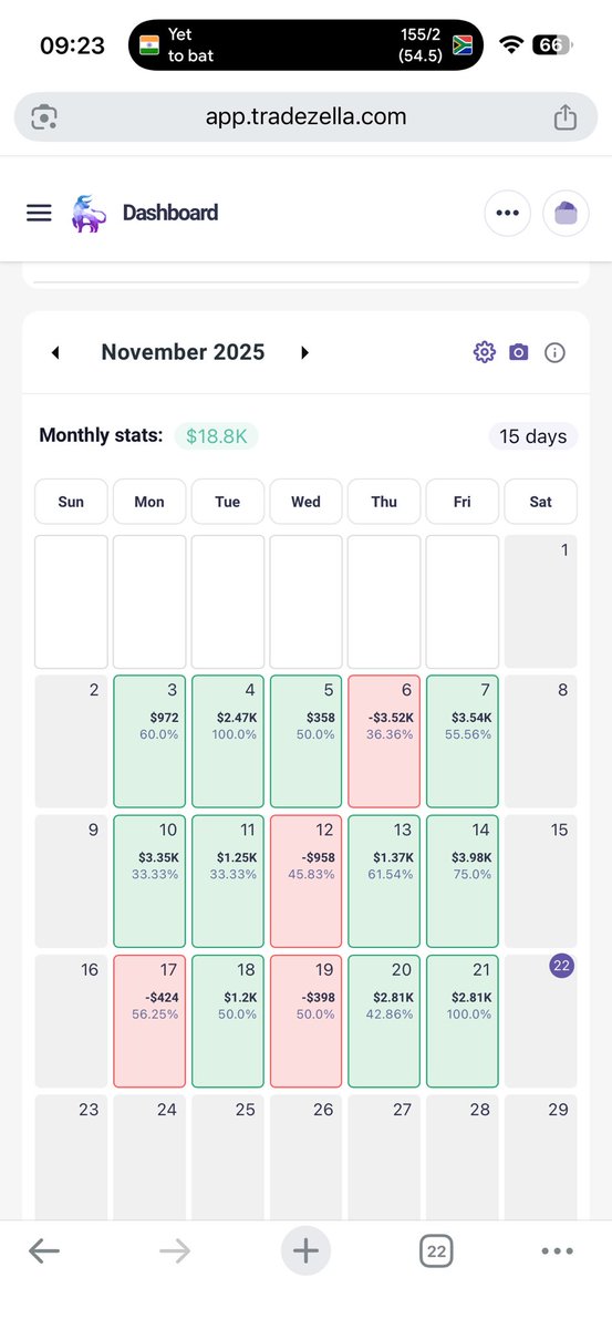SujitTrader tweet media