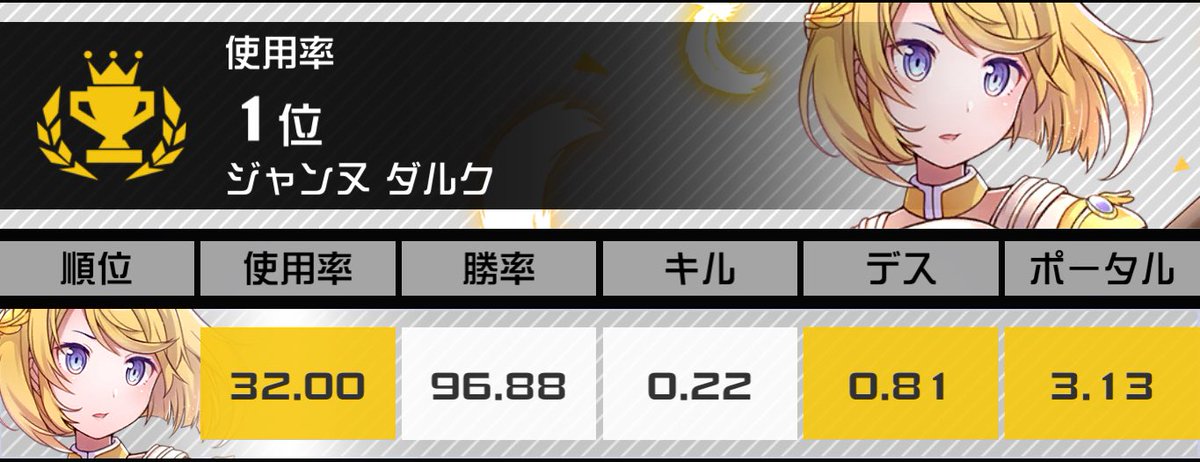 K_tokage_r_r's tweet image. 固定ありがとう‼️
めっちゃ勉強になった👍