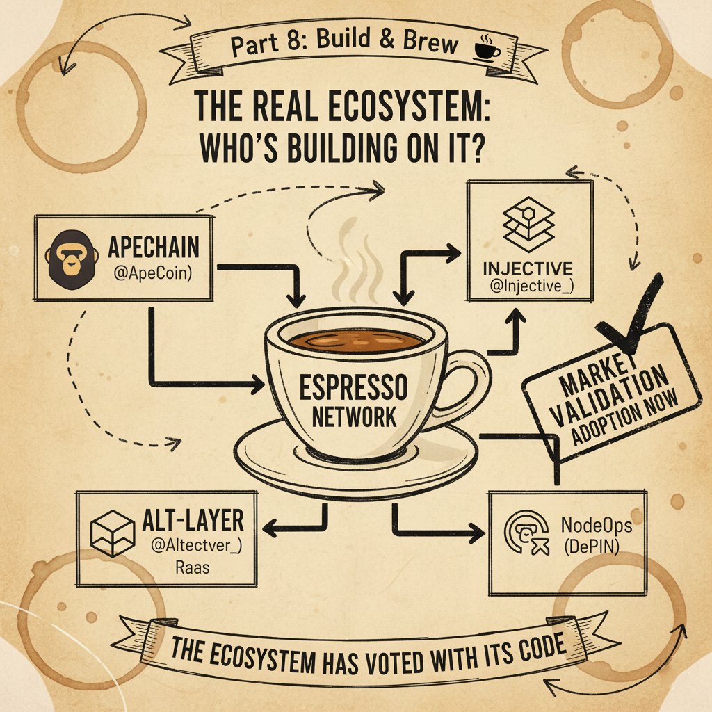 ☕️ Build &amp; Brew (파트 8/10):

실제 생태계 (모듈러 아키텍처로의 침투)

 마케팅 레이어를 넘어서 후드(보닛) 아래에서 무슨 일이 일어나고 있는지 살펴봅시다. 에스프레소의 채택은 단순히 예쁜 로고들의 리스트가 아닙니다; 이것은 롤업들의 **모듈러 아키텍처(Modular Architecture)**에 있어서
