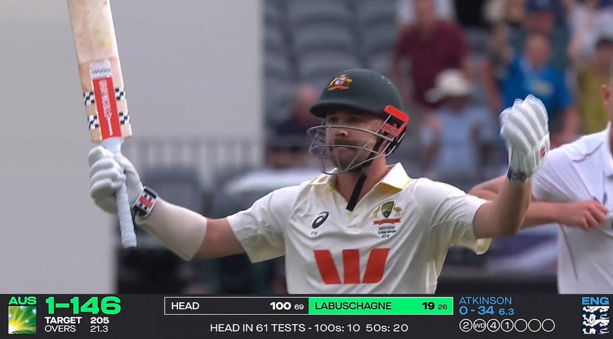 Concussion__Sub's tweet image. The man has been traumatizing teams across the globe. What a freak!