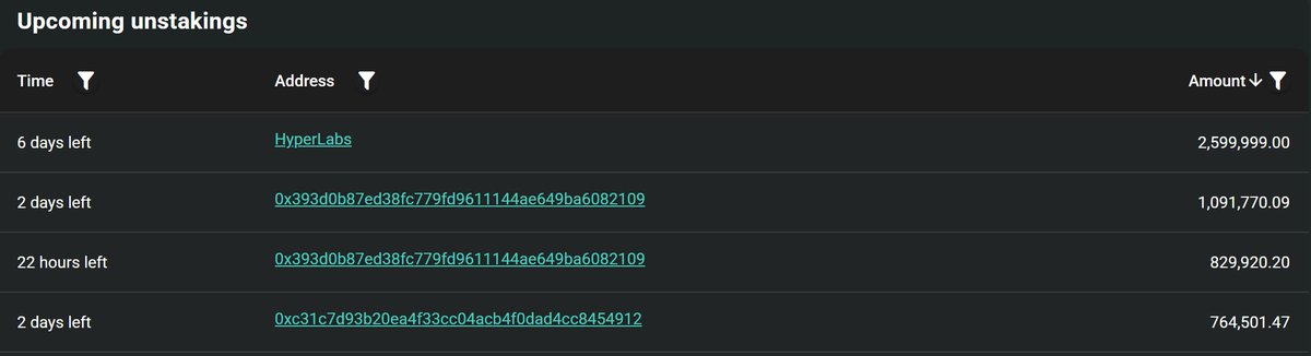 Hyperliquid News tweet media