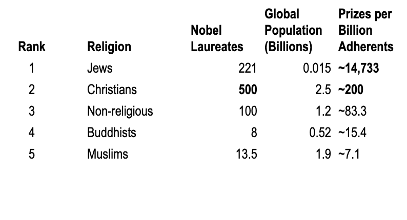 WiseStacker tweet media