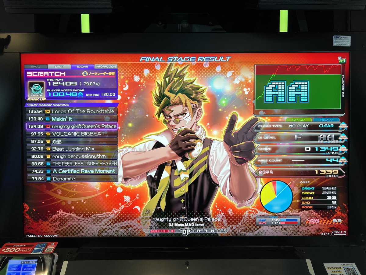 （7月VIP 15%off中） こあら85です❣️0715 Queen79 Club【8S.LC】.zyli