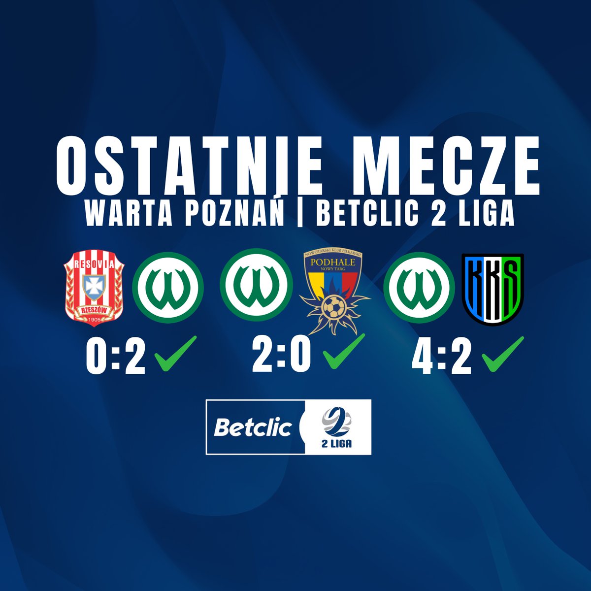 Unia Skierniewice niepokonana od 8 spotkań, Warta Poznań od 15. Kto będzie lepszy dziś w Poznaniu? A może padnie remis? Jak myślicie? Podawajcie swoje typy w komentarzu  A o godz. 15:30 trzymajcie kciuki! Po swoje PANOWIE!  tiny.pl/yc_2s7qp