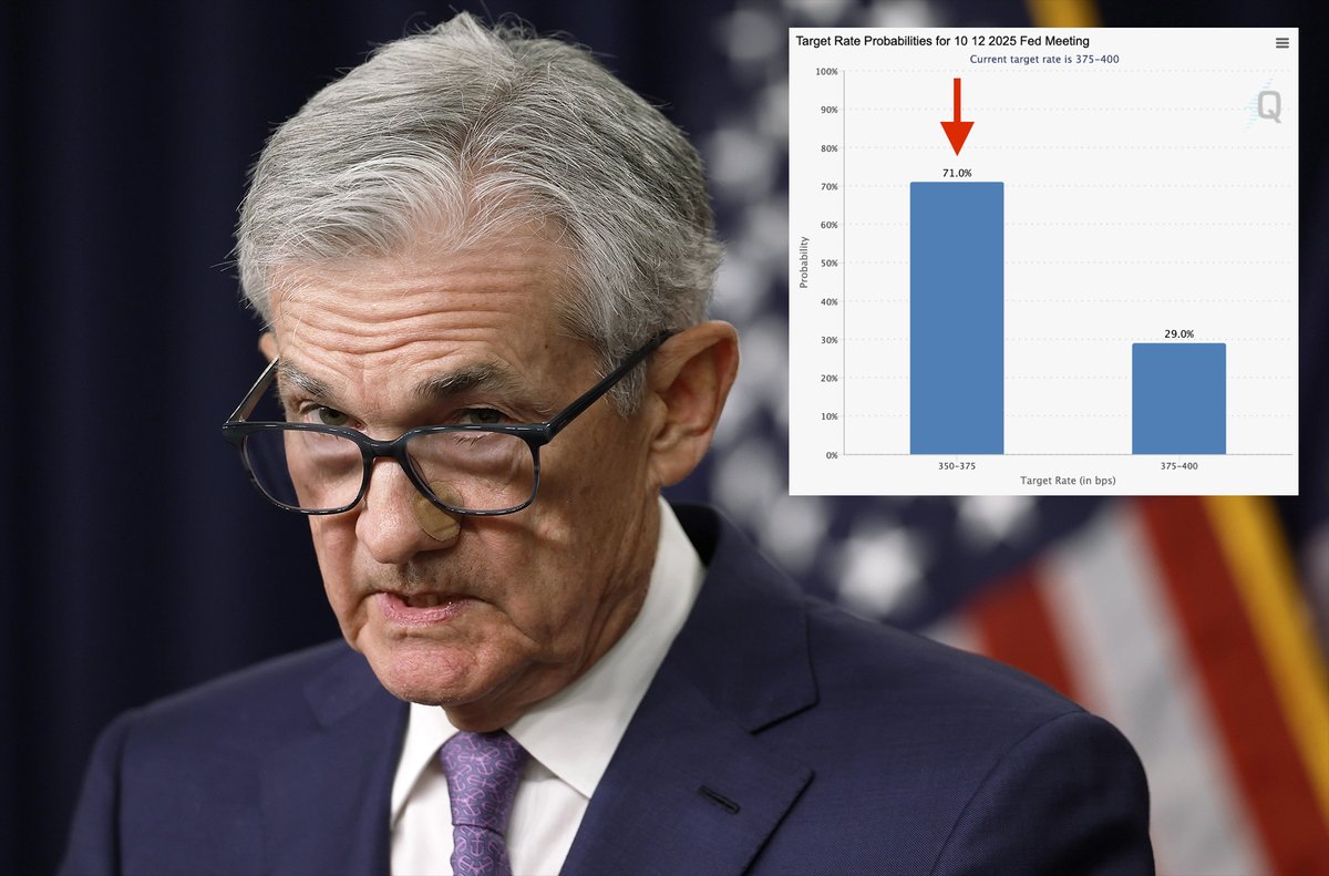 coinspace_'s tweet image. 𝙉𝙀𝙒⚡️
NY連銀総裁が「利下げに動く余地がある」と発言、12月の利下げ確率が急上昇📈