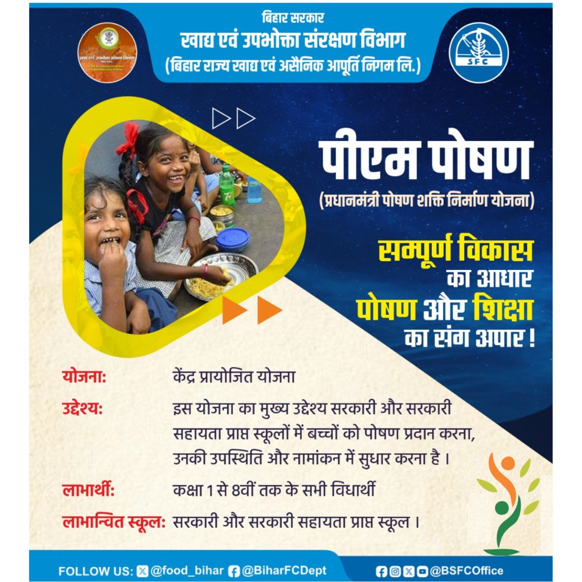 BSFCoffice's tweet image. पीएम पोषण (प्रधानमंत्री पोषण शक्ति निर्माण योजना)
सम्पूर्ण विकास का आधार
पोषण और शिक्षा का संगम अपार !
#BiharDevelopment #BiharGovernment #Bihar #bsfc