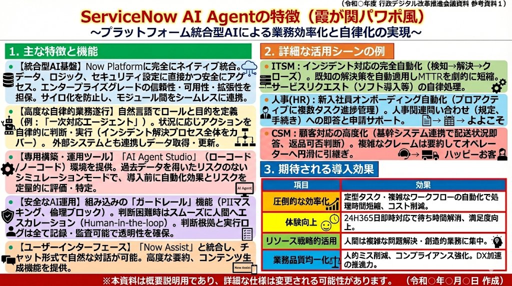 これがServiceNowのAI Agentだ！！