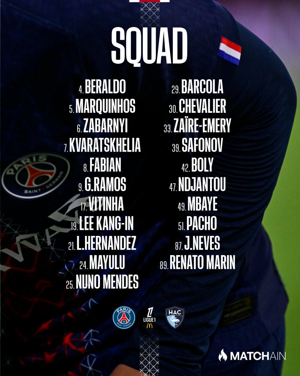 PSG_inside's tweet image. Le groupe parisien pour la réception du Havre ! 📑

#PSGHAC | #Ligue1