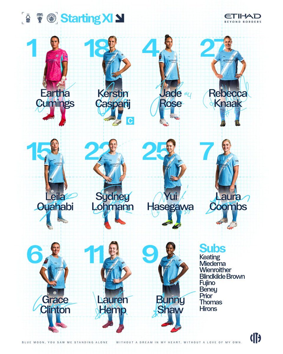 ManCityWomen's tweet image. How we line up to face Forest 🩵
 
XI | Cumings, Casparij (C), Rose, Knaak, Ouahabi, Lohmann, Hasegawa, Coombs, Clinton, Hemp, Shaw

SUBS | Keating, Miedema, Wienroither, Blindkilde Brown, Fujino, Beney, Prior, Thomas, Hirons
 
🤝 @etihad
