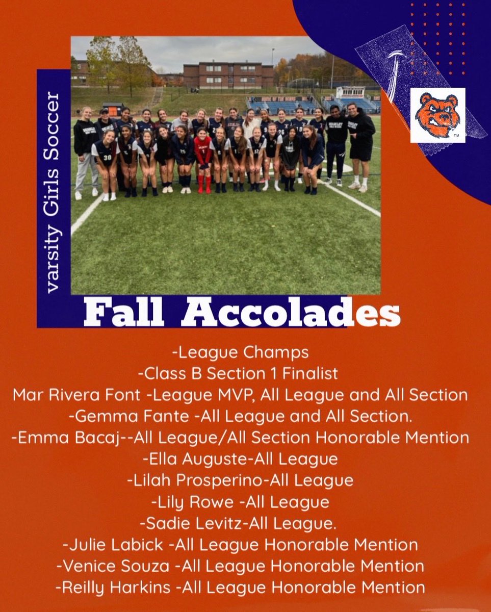Next up :
Varsity Girls Soccer!!
Congratulations Bears!!