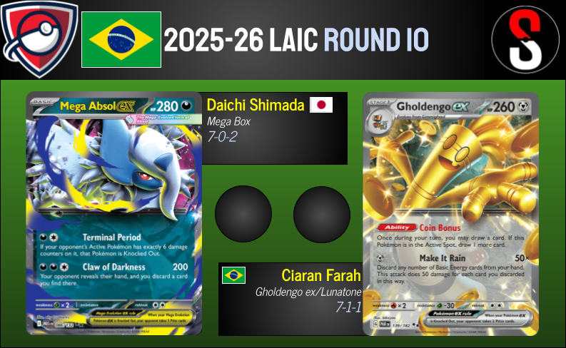 PokéStats tweet media