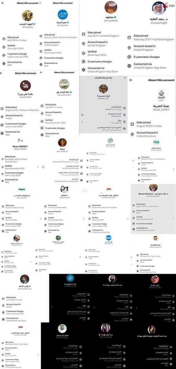 TheSaudi_post's tweet image. نشطاء في مواقع التواصل الاجتماعي يتداولون قائمة بحسابات تبيّن &quot;بعد تحديث سياسة منصة X التي تكشف مواقع النشر&quot; أنها تُدار من خارج السعودية رغم تقمّصها الهوية الوطنية، في إشارة إلى تمدّد شبكات التأثير المضلِّلة خلف الأقنعة الرقمية