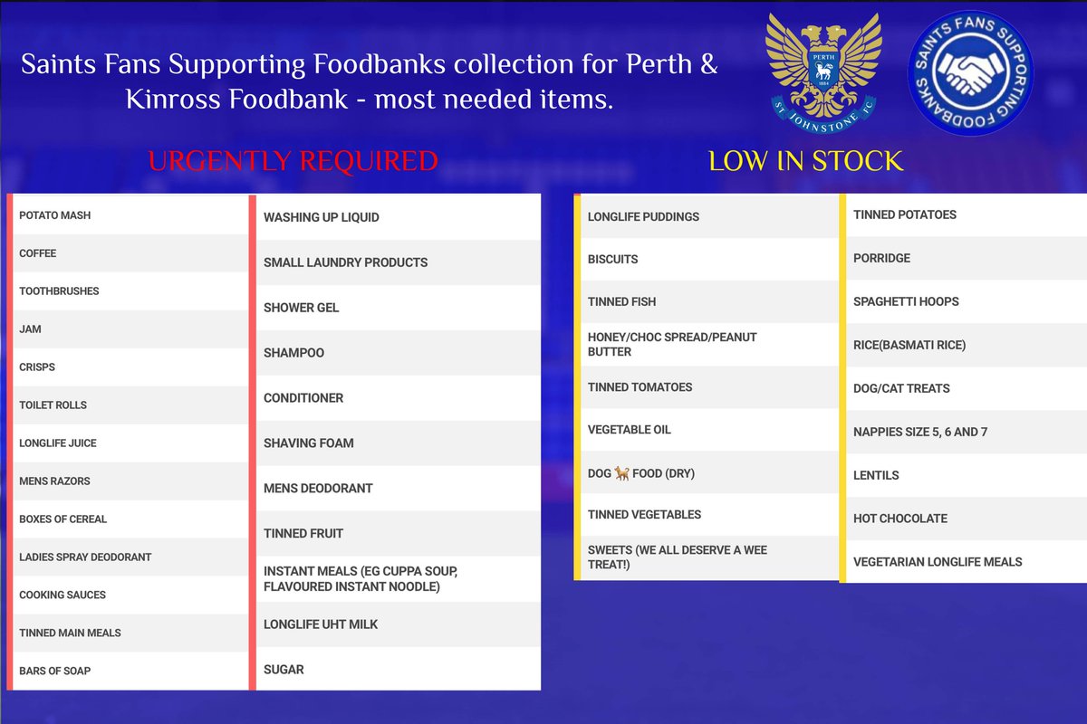 🔵We welcome <a href="/KilmarnockWFC/">Kilmarnock FC Women</a> to McDiarmid tomorrow for a 4pm kick off.

As always we will have a <a href="/fsfperthsaints/">Saints Fans Supporting Foodbanks</a> collection for the Perth and Kinross foodbank. 

Here are the most required items this week for those who wish to donate.