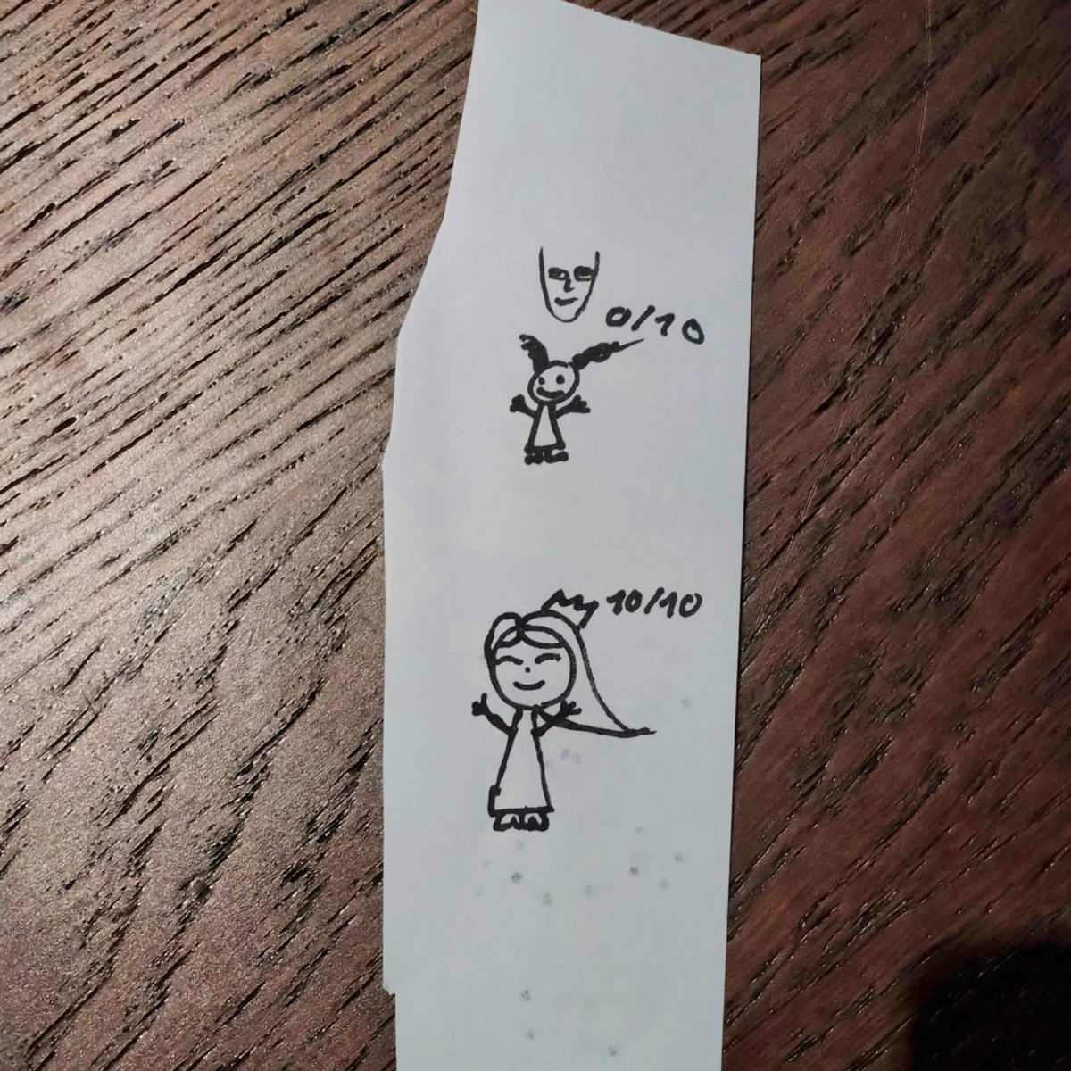 Младшая дочь попросила нарисовать девочку. Нарисовал.

Старшая дочь подошла, посмотрела, выдала оценочное суждение и нарисовала высокоранговый вариант.

— Но я просила одну девочку! — возмутилась младшая — Возьми другой листик и нарисуй заново!

Ну, хоть в угол не отправила.