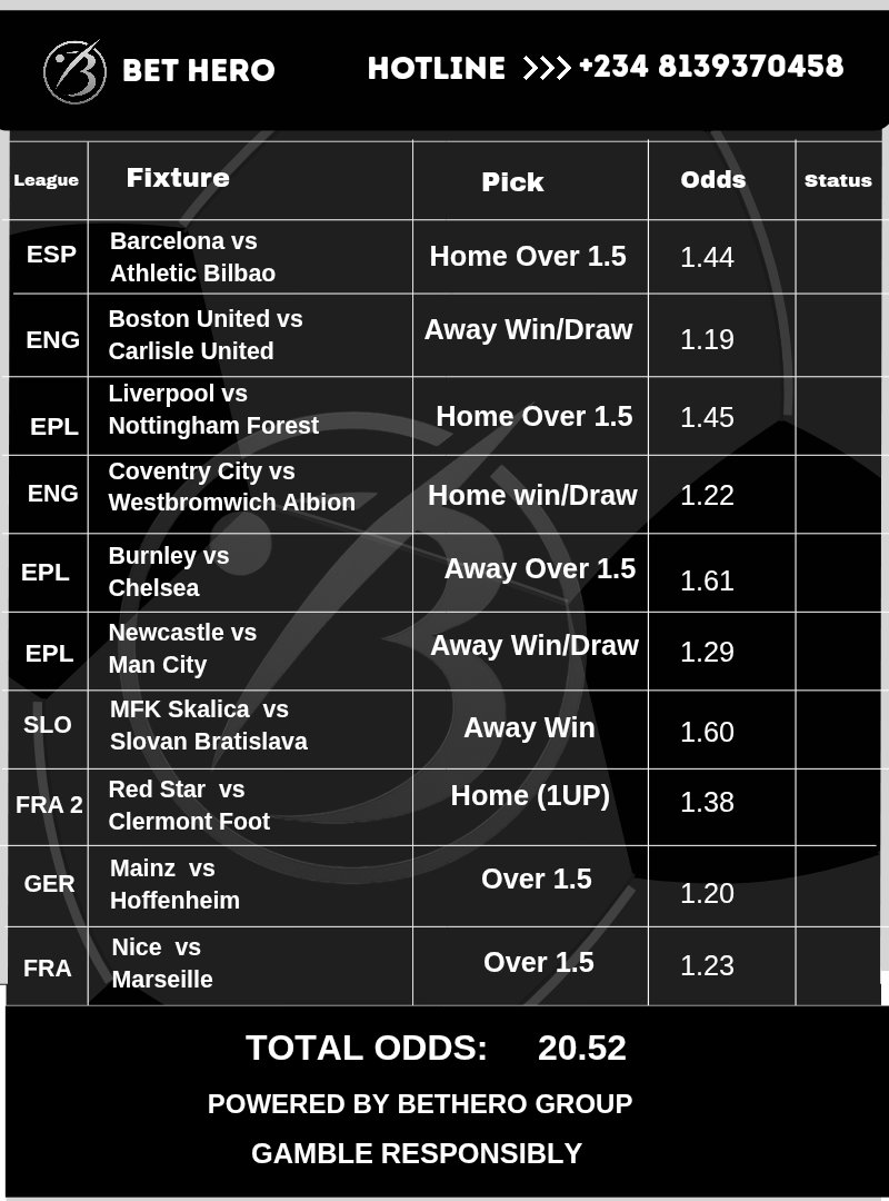 Today's Best Selected games
20+ Odds 
Don't Miss it
Like, share, Repost