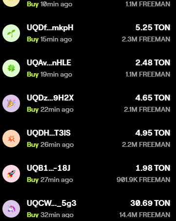 💥MR. FREEMAN just bought more coins! 💥

He now holds 100 million coins — 10% of the supply 😳🔥
Right after that, tons of people started buying in 🚀💸
TO THE MOON! 🌕✨

t.me/blum/app?start…

#mrfreeman #crypto #blum