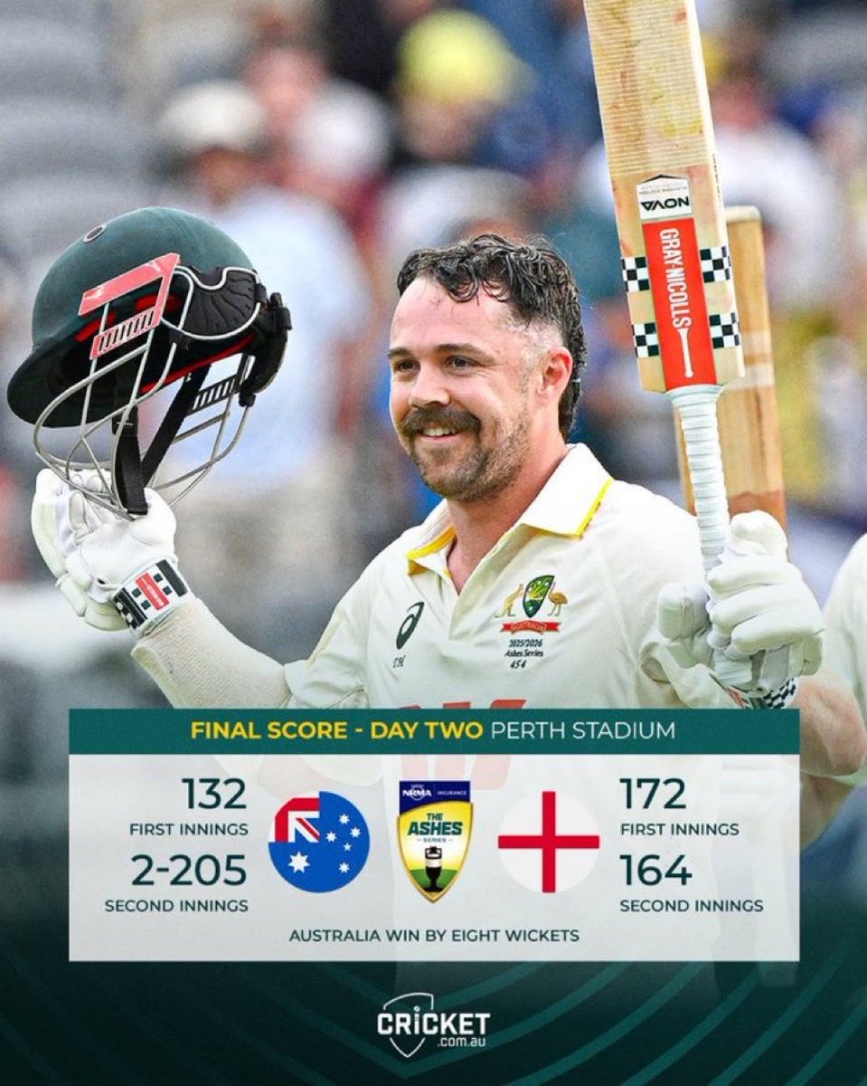 Snatchjerau's tweet image. Dear England. 

All that… and we still beat you 😂😂

 #Ashes