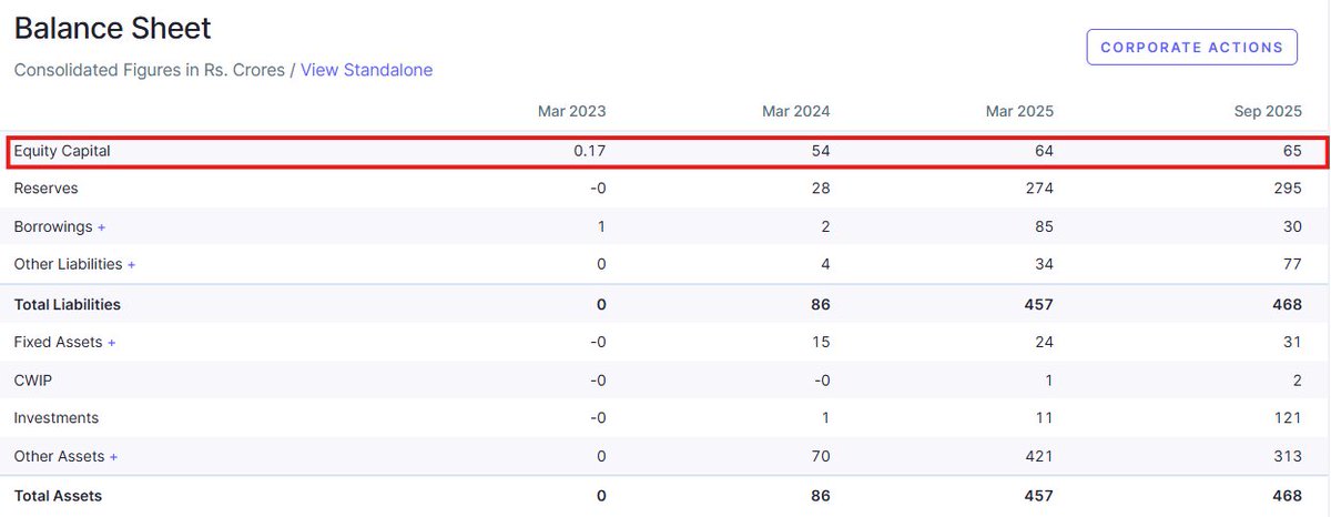 Gajanan Patharwat tweet media