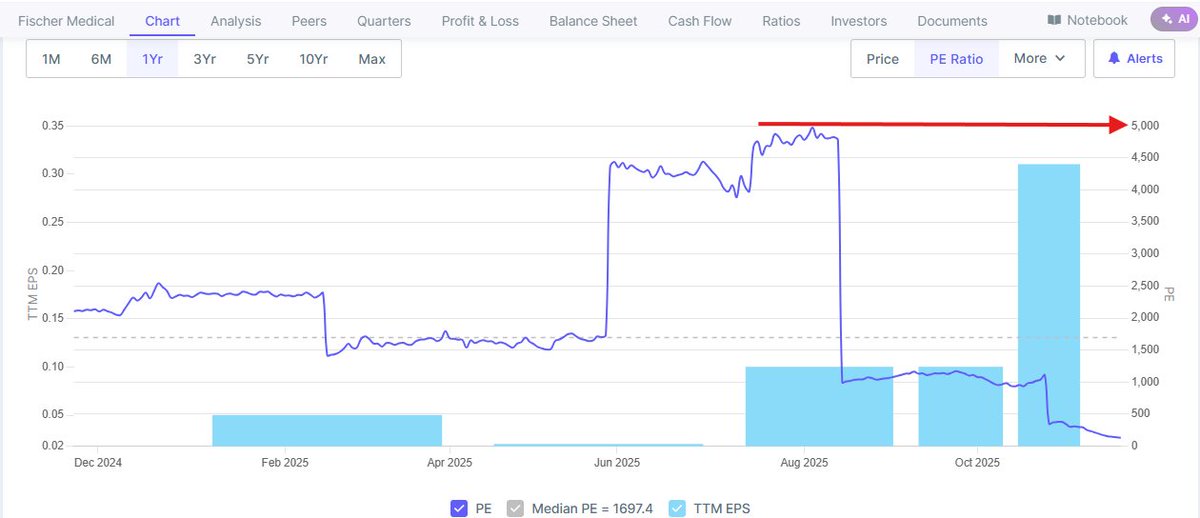 Gajanan Patharwat tweet media