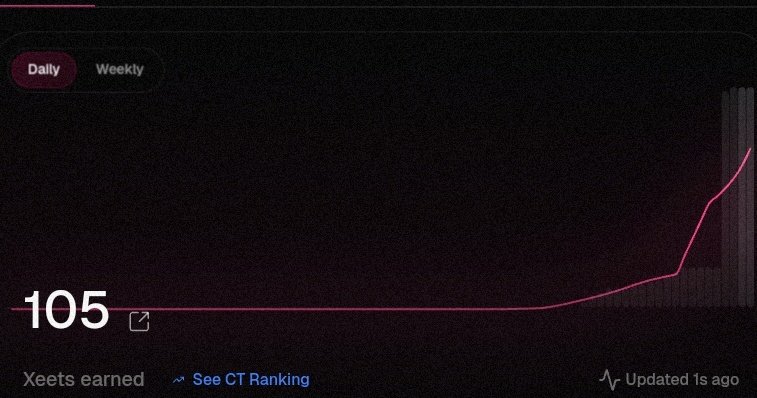 ShivamxCreator's tweet image. The next big shift in gaming won’t be from token rewards or flashy incentives.

It’ll happen when regular players jump in because the game is actually fun.

That’s why @_megaweapon_ stands out  it makes Web3 gaming feel natural, fast, and genuinely enjoyable, not forced or…
