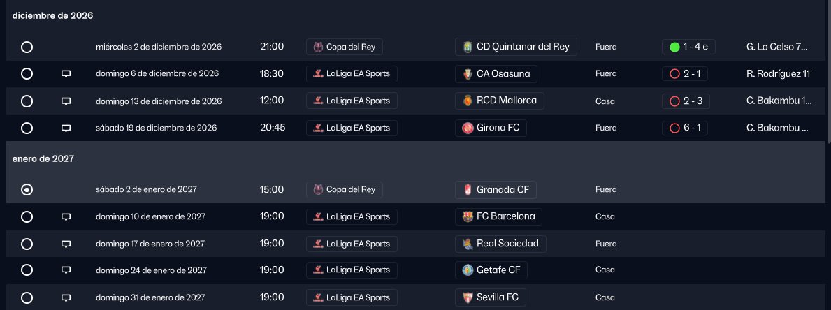 pedrojd99's tweet photo. Diciembre 2026 🗓 | Acabamos el año en mala dinámica tras no sumar ningún punto en liga con goleada ante el girona para cerrar el año .
Tocara recuperar la buenas sensaciones del inicio de liga .

En copa pasamos teniendo que llegar a la prórroga.

#FM26 #Real betis 🟢⚪️ https://t.co/ddGHiftsgE