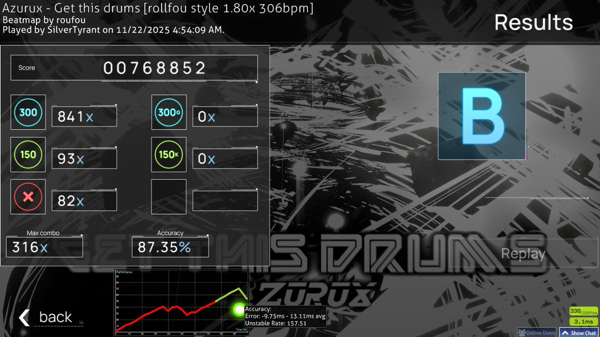 might've been a bit too much atm