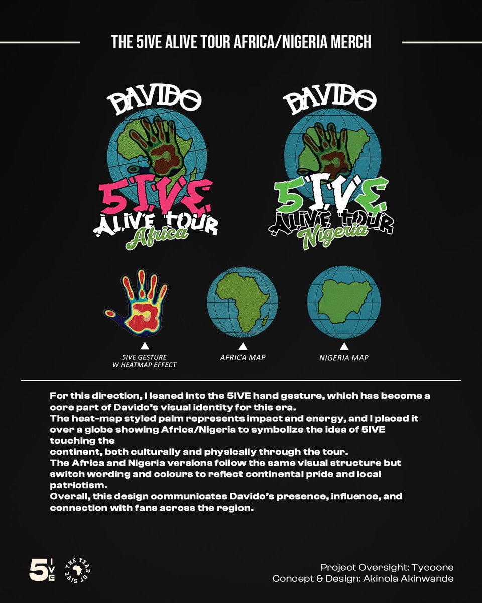 AK, The Visual Box 👑👨🏽‍💻 tweet media