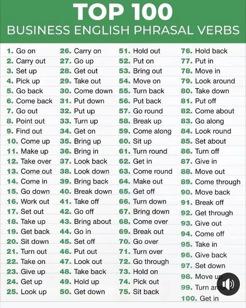 grammarengli's tweet photo. Phrasal verbs https://t.co/rwNknpuslz