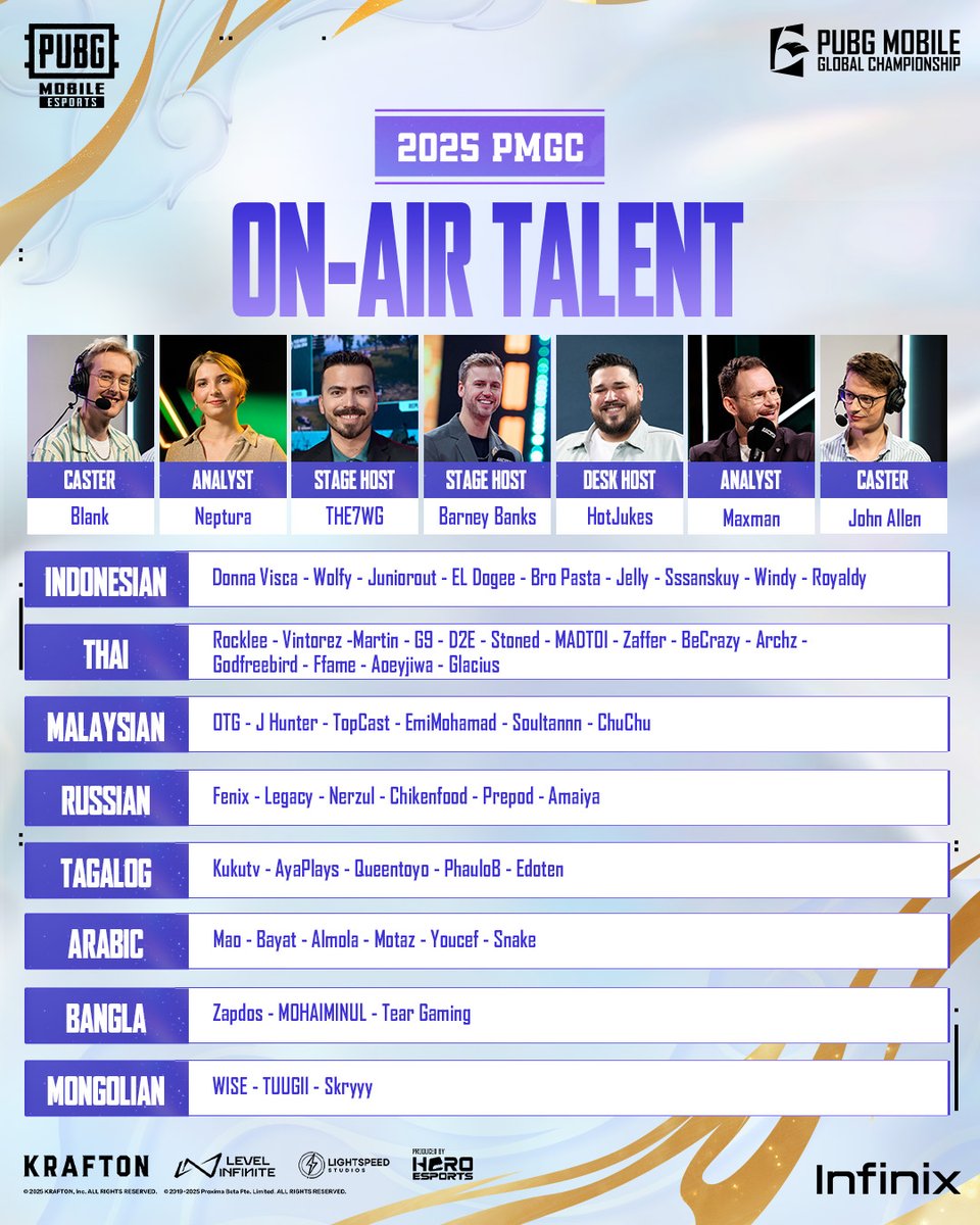 PUBG MOBILE Esports tweet media