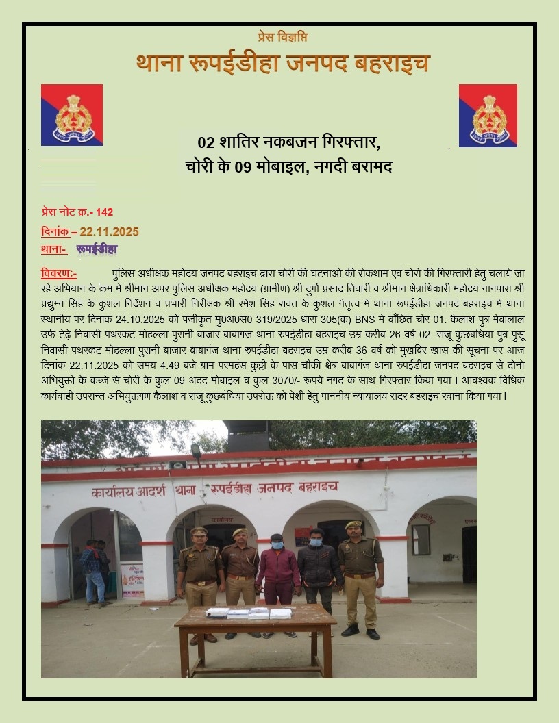 bahraichpolice's tweet image. #SPBahraich के कुशल निर्देशन में,
थाना रुपईडीहा पुलिस द्वारा 02 शातिर नकबजन संबंधित धारा 305(क) BNS को 09 अदद चोरी के मोबाइल व नगदी बरामद कर किया गया गिरफ्तार
#BahraichPolice
#UPPolice