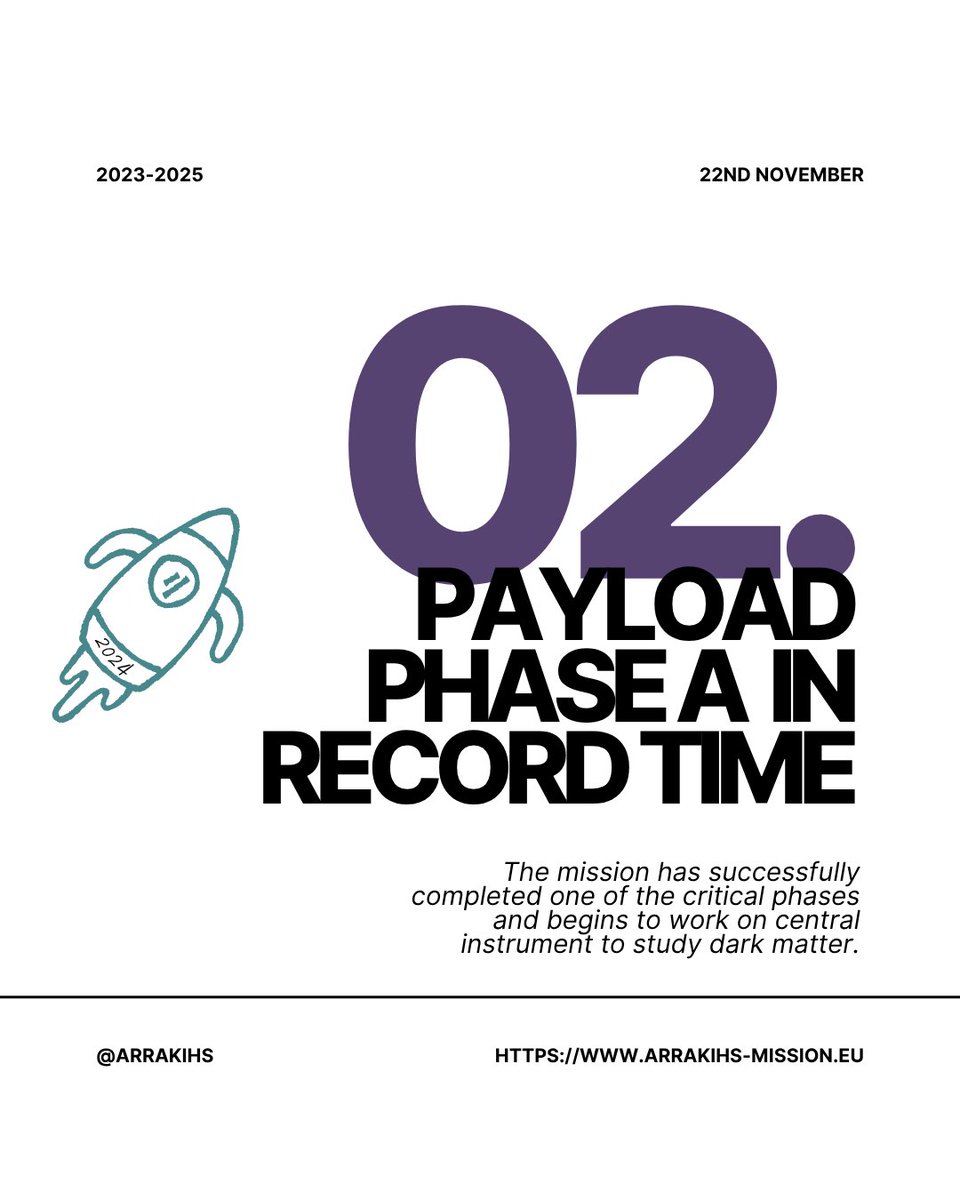 ARRAKIHS tweet media