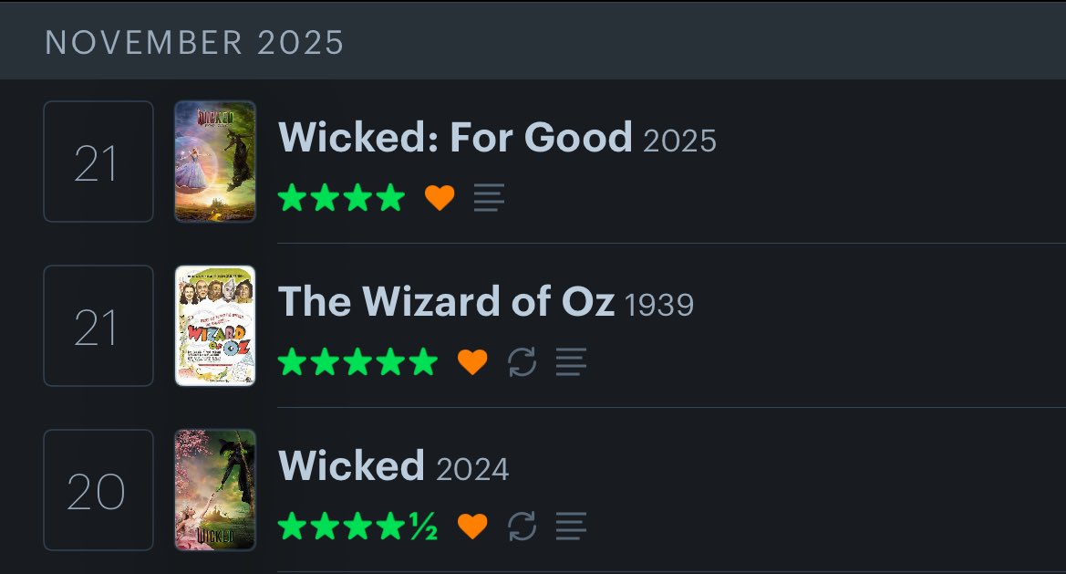 ryad__c's tweet image. J’vais maintenant avoir le droit de regarder The Wiz, film de Sidney Lumet avec Mickael Jackson et Diana Ross, desfois la vie nous offre de beaux cadeau