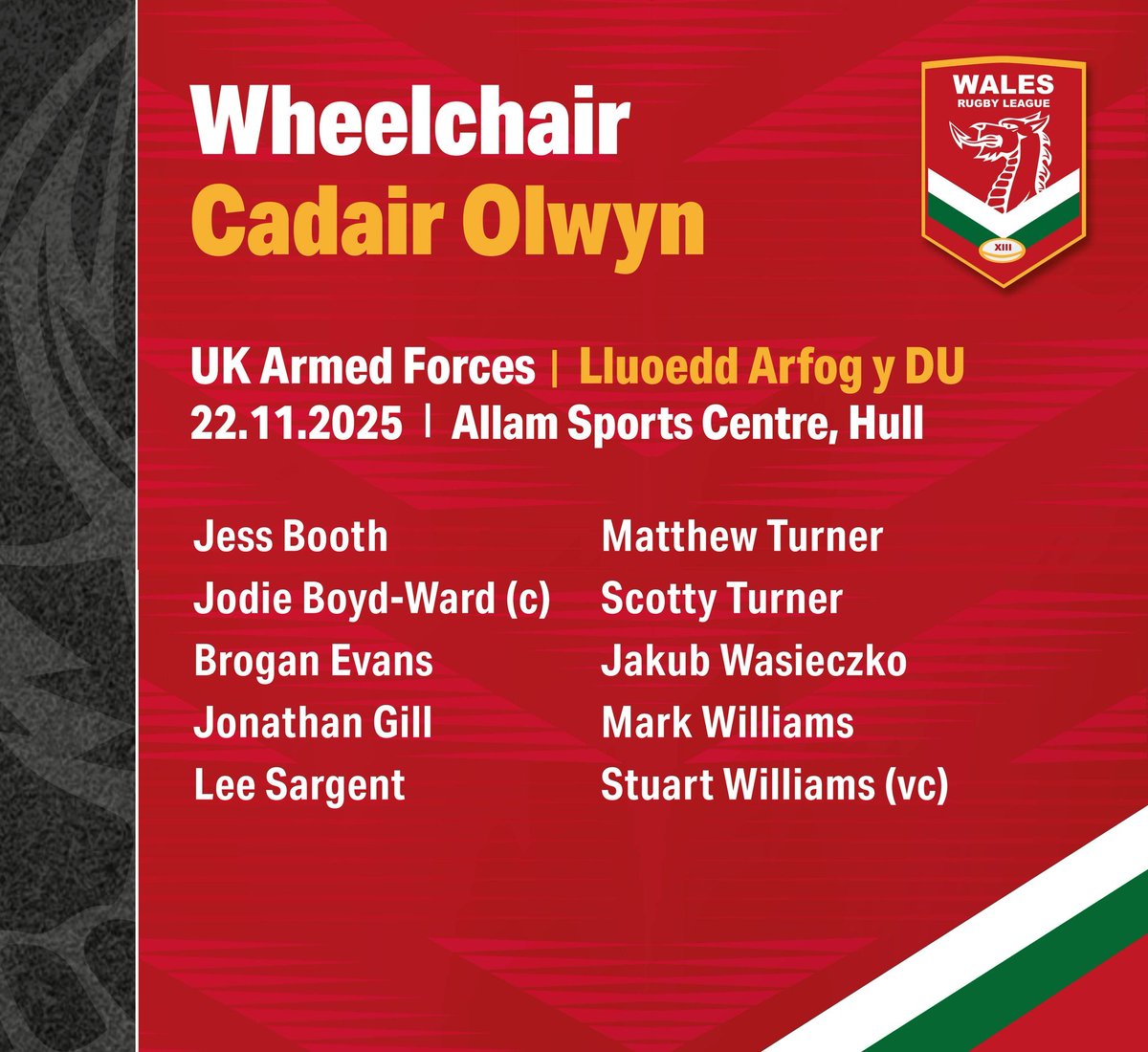 Wales Rugby League tweet media