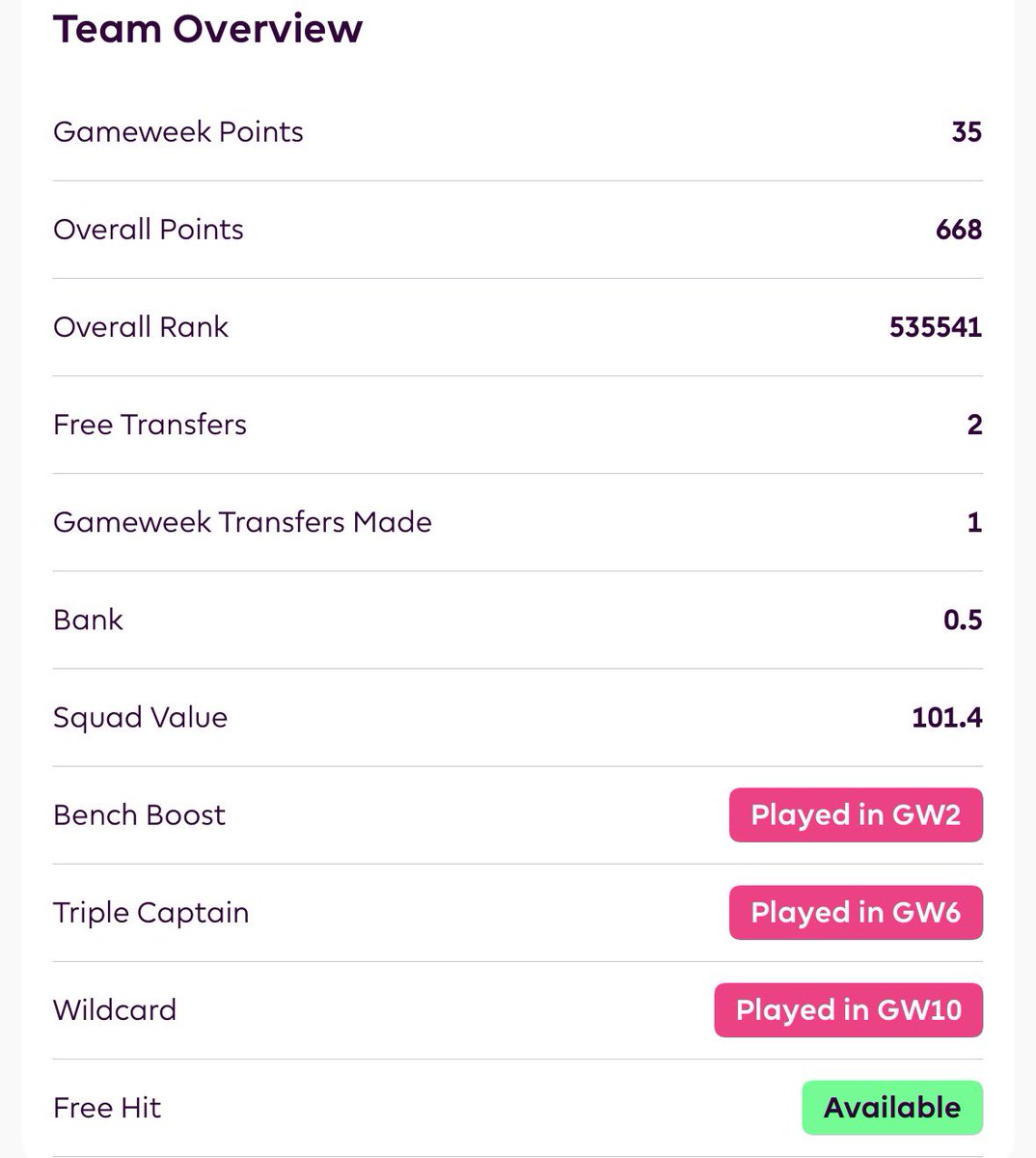🔒Final Squad for #GW12 :

Gabriel
🔁
Virgil

©️ Haaland

🏦0.5 M 🌏536 K 📈668 pts

#FPL #FPLCommunity #FPLIndonesia #FPLGakLanding