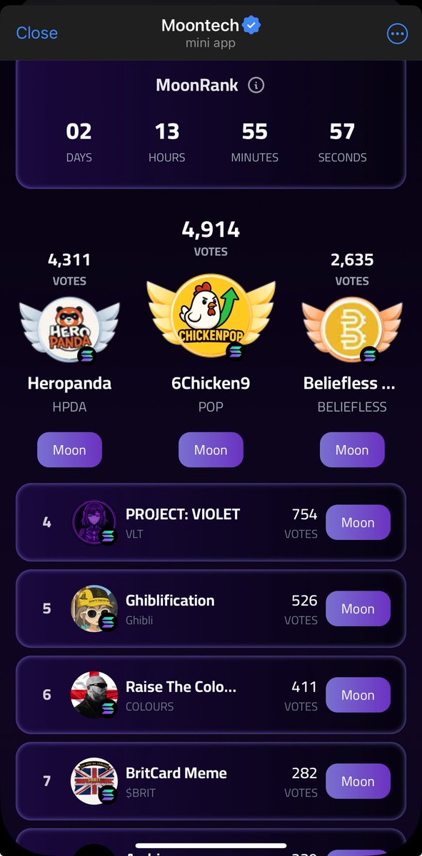 6Chicken9P0P's tweet image. We are still fighting we will never back down. @ChickenP638 #LFG #moon