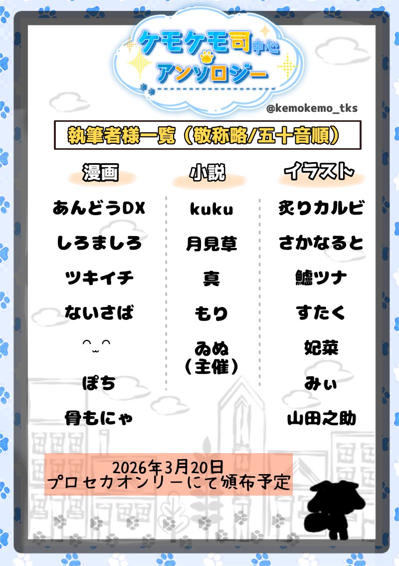 ‪✿@プロフ確認お願いします　司25点 プロセカ 天馬司 プロフィールカード 47点