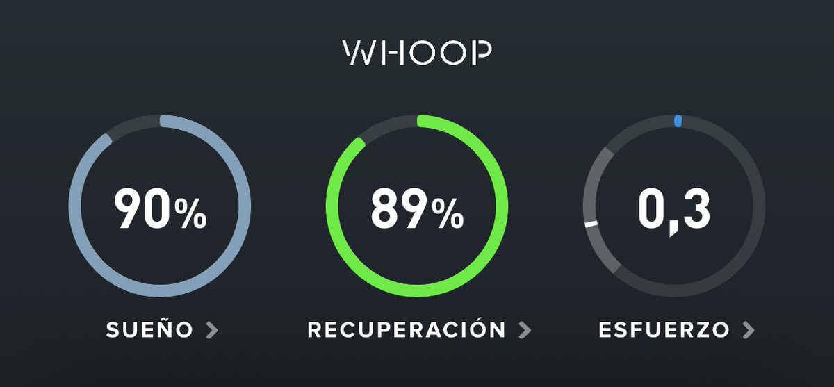 craviottoalex's tweet image. Volvemos a recuperar poco a poco la rutina.