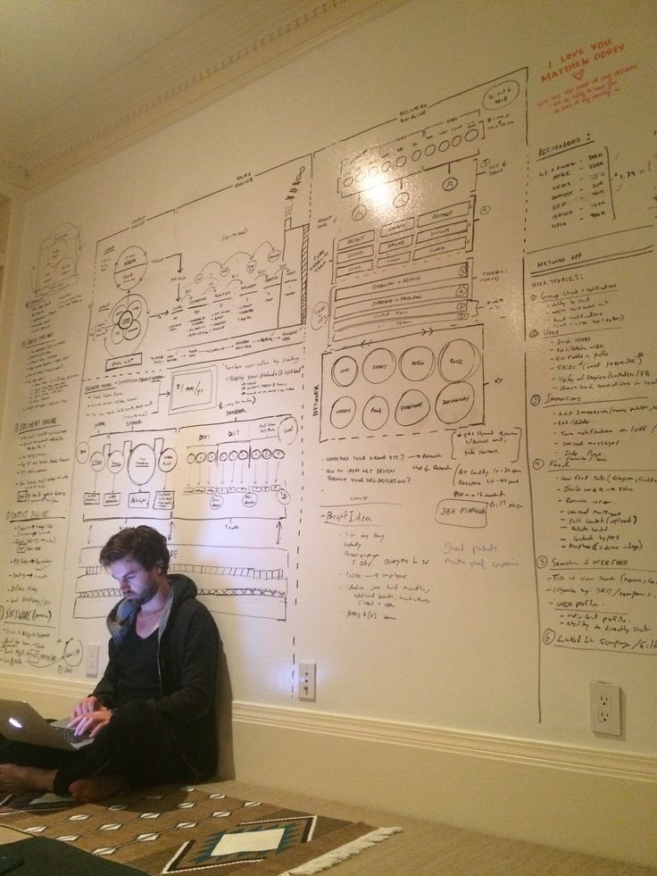 GaelEckelot's tweet image. Chaque entrepreneur tous les 6 mois quand il se dit &quot;mais au final, c&apos;est quoi mon offre ?&quot;