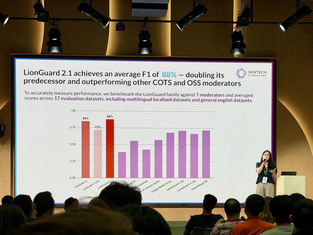 Roy Lee (@SRoyLee) / Posts / X